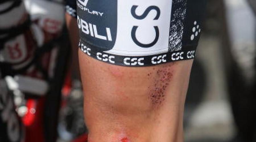 Почему велосипедисты бреют ноги. Зачем велогонщики бреют ноги? Более высокие аэродинамические показатели гладких ног по сравнению с небритыми
