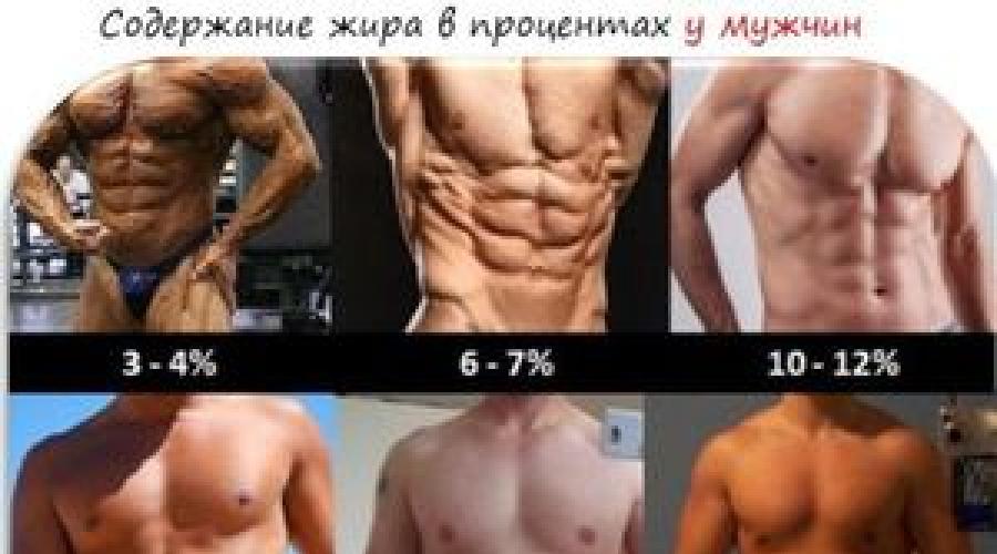 Расчет процента жира в организме мужчины. Формула для расчета идеального веса — как определить свой нормальный вес? Вам могут быть интересны другие калькуляторы