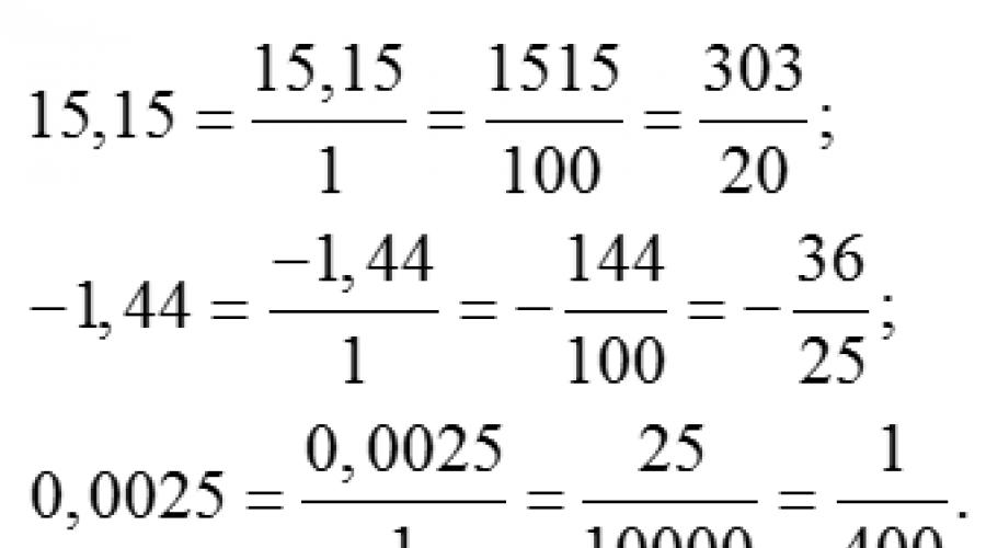 2 в десятичной дроби. Перевод десятичной дроби в обыкновенную и наоборот: правило, примеры